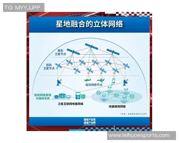 以网络建设为核心推动数字经济发展助力创新与产业升级的路径探索 以网络建设为核心推动数字经济发展助力创新与产业升级的路径探索