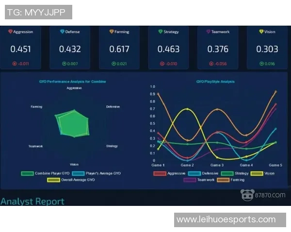以体球运动为核心探讨现代竞技体育发展趋势与技术创新分析