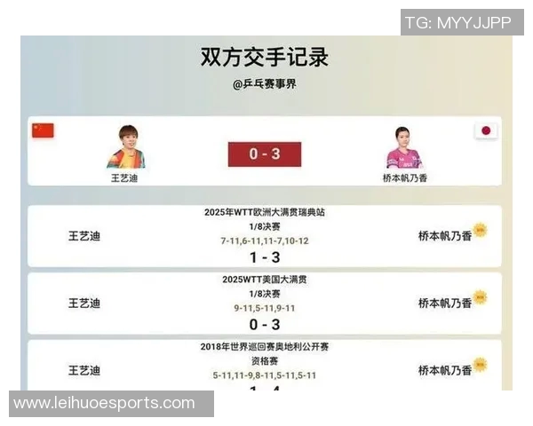 中国乒乓球运动员崛起历程与未来发展趋势的深度解析