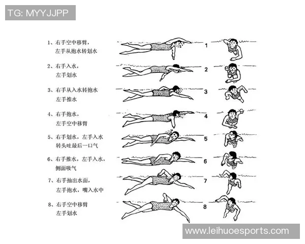 自由泳速度提升的科学方法与训练技巧分析