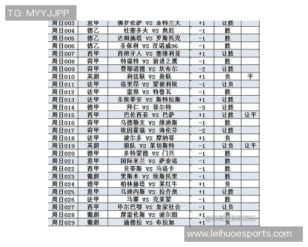 西甲9月份赛程安排及关键比赛时间段解析