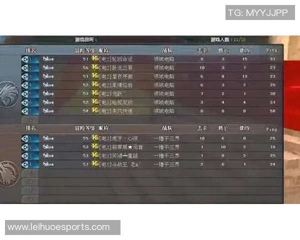 DOTA2战术解析:V5战队如何运用快攻体系掌控比赛节奏 DOTA2战术解析:V5战队如何运用快攻体系掌控比赛节奏